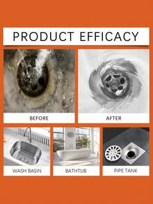 Heavy Duty Drain Cleaner - Quickly Unclogs Sinks, Drains, Kitchen And Bathroom Pipes - Liquid - View 4