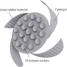 YEUSS Plato para Perro Alimentacin Lenta, Cuencos para Perros de Alimentacin Lenta, Comedero Lento de Silicona para Perros en Espiral con 36 Ventosas, Grado Alimenticio, Ajustable (Turbina) - turbina - Ver 5