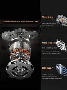 SKYWORTH Creavin/Meizi 鼻毛修剪器 + 电动剃须刀 + 礼盒套装，800mAh 大容量电池，IPX7 级防水，干湿两用，全身可水洗，2 个不锈钢刀片，一键启动，灰色和银色可选 - 彩色 - 查看 12