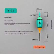 Wholesale Stream Fishing Floats, Short Tail Floats, Rock Trout Stream Cave Carp Chub White Bait Stream Shallow Water Floats - Multicolor - View 10