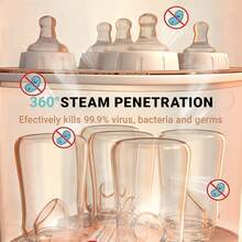 Bottle Sterilizer And Dryer, Esterilizador De Biberones, Steam Sterilizer 99.9% Sterility, One-Button Operation.Sterilizer For Baby Stuffs,Newborn Baby Essentials Must Haves - 美規A型插(110-127V) - 查看 11
