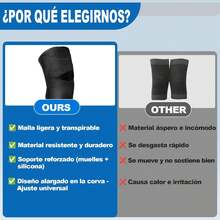 2 Piezas Rodillera Ortopédica,Rodilleras Deportiva de compresion, Rodillera Gym Ajustable Transpirable con Protector Estabilizador Laterales y Soporte Tibial para Menisco y Ligamentos ACL MCL,Unisex L - Grande - Ver 9