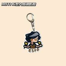 MBTI 16 Personality Type Keychain, Cute Cartoon Pendant, Creative Gift For Students, Toys, Gifts, Birthday, Christmas - Multicolor - View 15