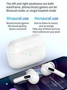 TWS 真无线蓝牙耳机，理想的节日礼物，蓝牙 5.3，超长续航，音质清晰，轻巧便携，带麦克风，连接稳定 - 白色 - 查看 2