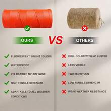 One 100 Meter Roll Of Twisted Masonry Rope, Available In 4 Colors, Suitable For Gardening Or Masonry Tools, Durable Outdoor Kite Rope, Multi-Purpose Garden Rope For Craft And Gardening Applications, Garden Rope | Colored Rope | Elastic Nylon Rope - White - View 4