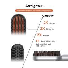 stylefi Heated Hair Straightening Brush With LCD Display, Anti-Frizz Electric Hair Straightener - Silver - View 5