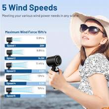 Portable Rechargeable Hand-Held Fan, 4000mAh Battery, 1-100 Adjustable Wind Speed, Beach Essential, Mini Cooling Hand Fan For Travel, Commute, Makeup, Office, Outdoor Activities, Summer, Gift - Multicolor - View 6
