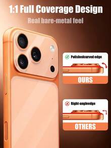 Yezodawee 适用于 17 Pro Max/17 Air/17 Pro 的 2 片装全覆盖磨砂屏幕保护膜套装，包含侧边膜和背面膜，附带安装工具 - 無色 - 查看 5