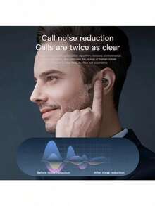 TWS耳机，智能触控，无线蓝牙耳机，LED显示屏，带麦克风 - 彩色 - 查看 2