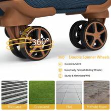 Luggage Sets 4 Piece, Softside Carry On Luggage Suitcase Set With 360° Spinner Wheels For Women Men(32/28/24/20) - Màu xanh hải quân - Xem 4