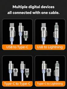 可伸缩弹簧充电线，长度可调节，超长TPE充电线，兼容 17/16/15/14/13/12系列、Moto G、Pixel及其他USB-C设备，通用高效充电适配器，礼品装，支持快速车载充电（最大可伸缩长度2米），兼容、安卓手机、相机、MP3充电器，旅行通用适配器，快速充电 - 彩色 - 查看 7