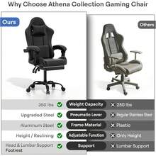 Collection Gaming Chair, Ergonomic Gaming Chair With Footrest & Headrest Lumbar Support, Height Adjustable Swivel Computer Chair Office Chair Adults(Carbon Fiber Black) - màu đen - Xem 5