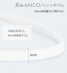 Fold-Flat Dust Protective Masks - Black - View 7