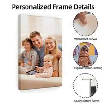1 Custom Photo Wall Art Personalized Home And Office Decor Suitable For Bedrooms, Living Rooms, Dining Rooms, Seasonal Displays, Family Portrait Art, Family Portraits In Anime/Game Style Prints Durable Canvas Material, With Options For Plain Canvas Or Framed Versions. Please Review Carefully Before Ordering (Please Upload Clear Photos; Blurry Images Will Affect Print Quality)