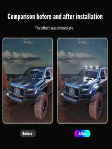 2pcs High-Power 72W LED Light Bar - Durable 4x4 Off-Road Combo Beam For Car Motorcycle SUV ATV Tractor Boat Trucks Excavator - 12V 24V Dual Voltage 24 LED Value Pack - 2pcs - View 3