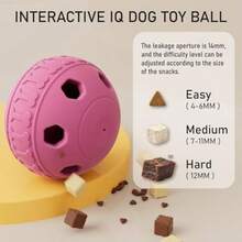 Treat Dispensing Dog Toys Enrichment Licking And Puzzle Feeder Sturdy Rubber Interactive Dog Toys Dog Chew Toy For Happy Cool Pups - Reduces Anxiety Easy To Clean Pink - Pink - View 5