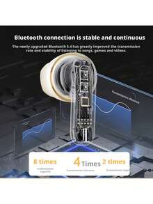 Lenovo EA140 High-Fidelity Wireless Earbuds: Hi-Fi Sound Quality, Intelligent Call Noise Cancellation, Ultra-Lightweight Design (4g Per Earbud), Type-C Fast Charging, Versatile For Subway, Office, And Running. - White - View 5