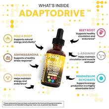 Organic Maca Root Liquid Drops With Ashwagandha, Fenugreek, Beet Root And L-Arginine Liquid Multivitamin For Women And Men - Adapto Drive Supplement - 1Bottles - 查看 4