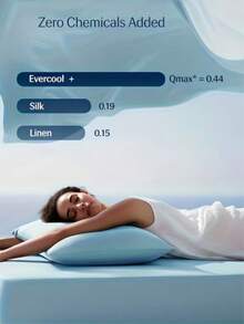 2200 Thread Count Cooling Sheets Queen-King Sheets By Bamboo, Genuine Organic Viscose Derived From Bamboo Bed Sheet Set, Soft & Cooling, Double Stitching, Quality Promise | Genuine Organic, Viscose Derived From Bamboo, Double Stitching,Durable Daily Use Bedding - 淺灰色 - 查看 5