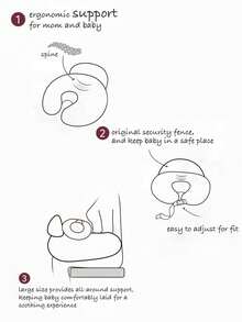 多功能升级版哺乳枕，适用于哺乳期、产后、四季皆宜、新生儿、孕妇，提供腰部支撑，防止奶水溅出，可作为婴儿抱枕，是母婴用品的理想之选。 - 樹葉枕 - 查看 3