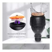 Rotating Tripod Sprinkler, Suitable For Lawns, Gardens And Patios, Provides Automatic 360-Degree Coverage On Both Sides, With A Telescopic Metal Tripod Base. - 黑色 - 查看 5