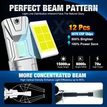 S&D H4 LED Headlight Canbus 80W 40000LM 9005 9006 H11 H7 LED Lights Bulbs Car Turbo Lamps Auto Headlamp With Fan 12V 6000k - White - View 2