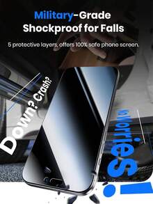 3pcs Privacy Screen Protector, Compatible With IPhone 17/16/16e/15/14/13/13 Pro/12/11/17 Pro Max/17 Air/16 Pro Max/15 Pro Max/14 Pro/Plus/Mini/X/XR/XS Max/7/8, 9H+ Tempered Glass Film, Anti-Scratch, Full Coverage, Privacy Anti-Peeping - Black - View 5