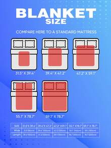 1 pieza Manta personalizada con el nombre para mi mamá, manta con carta en español para mamá, manta de franela personalizada con el nombre de mamá, para oficina, regalos personalizados para el cumpleaños de mamá, regalos del Día de la Madre, manta de franela con estampado "La mejor mamá del mundo", manta suave y cómoda, adecuada para dormitorio, sofá, oficina, manta multiusos, para acampar al aire libre, viajes, perfecta para acurrucarse, picnics y momentos de relajación - Multicolor - Ver 10