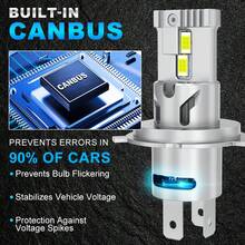 S&D H4 LED 车头灯 CANBUS 灯泡 90W 25000LM LED 灯泡 7035 芯片 带风扇涡轮增压灯 汽车远近光灯 6500K - H4 - 查看 6