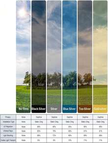 One-Way Privacy Window Film, Glass Window Tint, Suitable For Home & Office Windows, Heat Insulation, Anti-UV, Reflective - Reflective Window Film - View 3