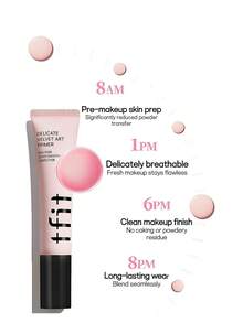 TFIT 2pcs/Set Makeup Primer Pore Minimizing Concealer, 30ml*2 - 30ml*2 - View 2