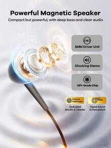 REMAX 带降噪功能的夹式蓝牙5.4耳机；12.6英寸可伸缩线缆；液晶显示屏；来电振动提醒；运动耳机；游戏耳机；办公耳塞； - K89-多色 - 查看 7