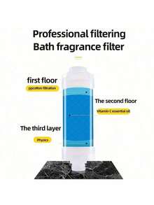 香薰淋浴喷头过滤器，家用淋浴热水器前端除氯及肌肤净化过滤器，高品质维生素C香薰淋浴过滤器，香味浓郁，圆形塑料材质香氛淋浴过滤器，家用浴室淋浴喷头前置过滤器（含维生素C）