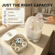 Bottle Sterilizer And Dryer, Esterilizador De Biberones, Steam Sterilizer 99.9% Sterility, One-Button Operation.Sterilizer For Baby Stuffs,Newborn Baby Essentials Must Haves - 美規A型插(110-127V) - 查看 9