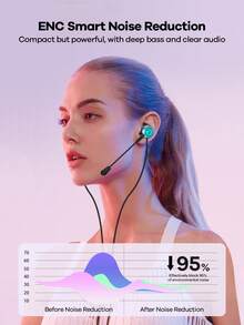 REMAX 有线耳塞，带可拆卸麦克风，适用于游戏和音乐；深度降噪和 RGB 灯光；1.2 米 Type-C 线缆；游戏耳机；通用兼容耳机； - RM-709a - 查看 6