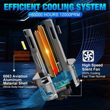 S&D H1 H3 LED Headlight Bulbs High Low Beam 20000LM 6500K White Car Fog Lamps Auto Driving Lights Waterproof 12V - White - View 4