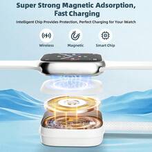 5合1磁吸充電器多功能手機快充線，適用於 /Lightning/USB-C 充電，便攜旅行磁吸快充線，兼容 Series Ultra SE/10/9/8/7/6/5/4/3/2/1，兼容 17/16/15/14/13/12 及其他設備 - 白色 - 查看 8