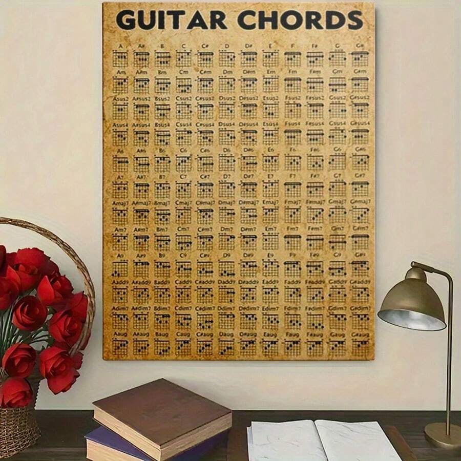 1张吉他和弦海报 - 音乐理论墙贴，包含高音符，排版清晰 - 适合初学者到高级吉他手 - 非常适合家庭音乐工作室、教室、吉他店装饰 - 吉他手的理想礼物 - 米棕色 - 易于悬挂 - 彩色 - 查看 1