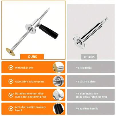 PVC Pipe Cutter With Diamond Blade And Handle - Graduated Scale Suitable For PVC Pipes From 1-1/2 Inches To 8 Inches Adjustable Cutting Depth, High Precision Robust Construction, High-Quality Materials Ideal For Construction Workers