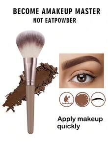 50pcs Combination Makeup Tool Set, Eye Shadow Brush And Eyebrow Brush & Basic Brush And Powder Makeup Brush & Blush Brush And Concealer Brush And Highlighter Brush Ultra Soft Advanced Synthetic Hair For Daily Facial Makeup - Multicolor - View 16