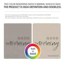 半幅帆布画，可选画框，现代艺术，早安，晚安，励志语录，黑白创意混搭，房间装饰，墙面艺术海报，客厅沙发背景墙，玄关走廊装饰，家居装饰，卧室，浴室，房间，办公室，学校，艺术礼品，黑白语录艺术，适用于卧室、浴室、办公室、宿舍装饰 - 彩色 - 查看 5