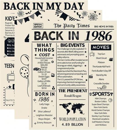 Retro 40th Birthday Party Decor Set, 3 Vintage Anniversary Posters, 1986 Throwback Decorations, 8x10 Inch