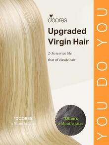 DOORES 7pcs Clip-In Hair Extensions 100% Human Hair 14-24 Inches 115g, Remy Grade Invisible Straight Thick Silky Hair Curtain, Voluminous Straight Hair Extensions - S18/22/60 - View 4
