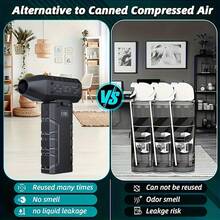 Pistola sopladora de aire de alta velocidad, miniventilador turbo recargable inalámbrico para teclados, PC, coche, hogar y exteriores, reemplaza las latas de aire comprimido - Negro - Ver 3