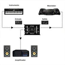 Caja Directa De Audio Inyección Pdc21 - Negro - Ver 3