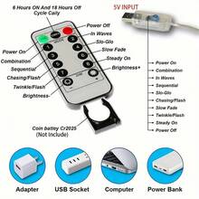 1 pieza Luces de cortina alimentadas por USB, luces de cadena LED de 8 modos para boda, fiesta de cumpleaños, sala de estar, decoración de dormitorio, iluminación festiva (control remoto no incluido) - Luz de cortina USB - Ver 5