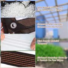 Lona Transparente Impermeable, Lona de Polietileno Transparente con Ojales, Plegable Cubierta Transparente a Prueba de Lluvia con Borde Reforzado y Cuerda para Camping Patio jardn Gallinero (23m) - 2*3 m - Ver 7