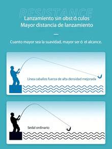 2 bobinas de 100 m de hilo de pescar no elástico, cordón de nailon transparente ultrafino no elástico, hilo de pescar no elástico, cordón de cristal no elástico para materiales de joyería, cordón para modelar, fabricación de joyas, hilo de pescar invisible para cebos, modelado, cordón, cordón para abalorios para la fabricación de joyas, fabricación de joyas, suministros para accesorios hechos a mano, cordón trenzado de hilo de pescar, cordón para hacer pulseras. - Rojo - Ver 9