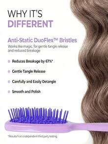 专业通风吹风梳 - 弧形吹风梳，湿发专用扁平梳，通风吹风梳，女士湿发梳