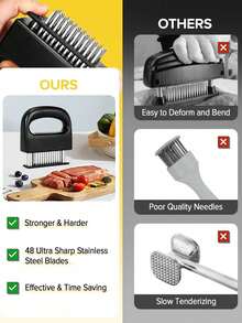 1个肉锤，肉松针 - 配有48根松肉针，符合人体工程学的手柄，牛排嫩肉器，厨房嫩肉器，嫩肉锤，厨房嫩肉工具，适用于牛排 - 彩色 - 查看 7